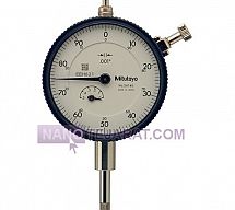 ساعت اندیکاتور ساعت اندیکاتور